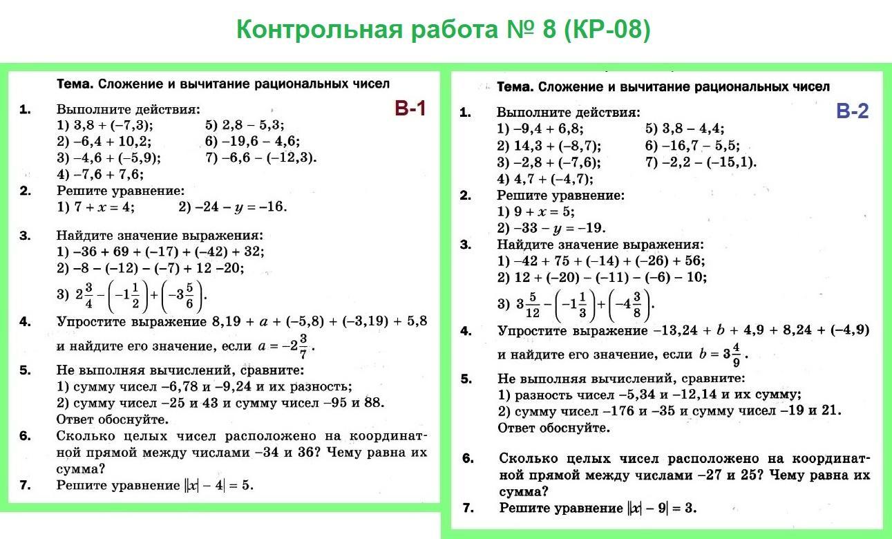 Контрольные работы мерзляк 6 класс: Контрольные работы по математике 6 класс  УМК Мерзляк А.Г., Полонский В.Б. | Учебно-методический материал по  математике (6 класс) на тему: — Школа №96 г. Екатеринбурга